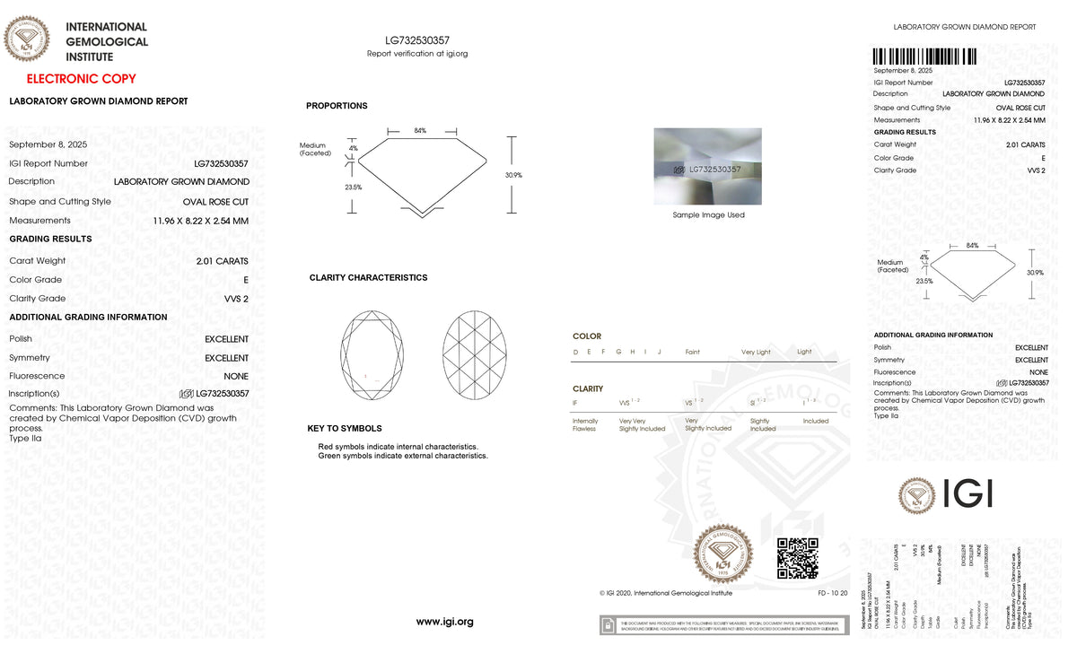 2.01ct | E/VVS2 Oval Shape Rose Cut Lab Diamond (IGI)